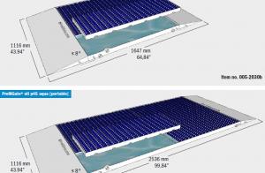 Novità: versione long per il sistema mobile ProfilGate sti p45 aqua